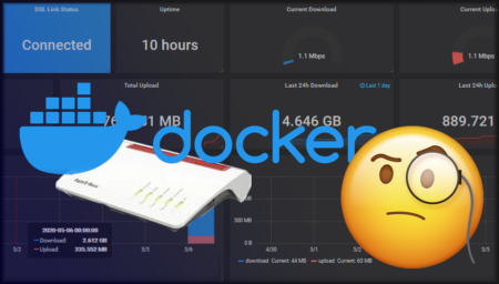 FritzBox Monitoring mit Docker-Containern